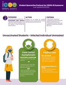 Student Quarantine Protocol - 2